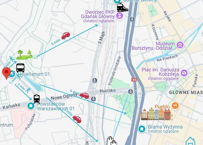 Spongebob 10 Min To Old Town Gdansk,pkp & Shopping Mall Habitación en casa particular